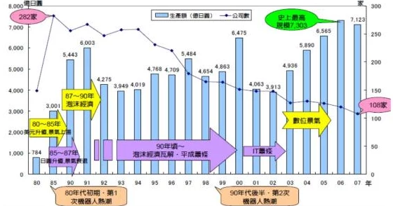 椰子酒升阶：从传统饮品到国际市场的崛起与发展历程分析