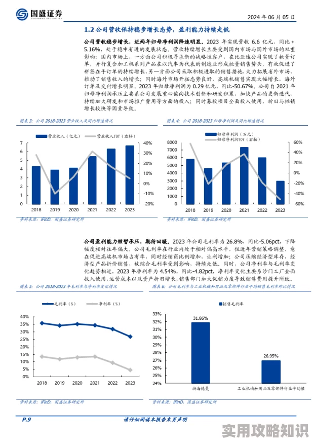 国产三级久久久久久久久久久：最新动态揭示行业发展趋势与市场反应，未来前景引发广泛关注与讨论