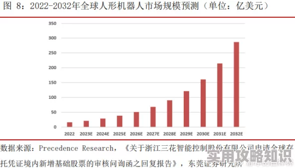 国产三级久久久久久久久久久：最新动态揭示行业发展趋势与市场反应，未来前景引发广泛关注与讨论