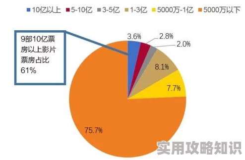 海角国产乱辈乱精品视频：最新动态揭示了该平台内容更新频率加快，用户互动显著提升的趋势