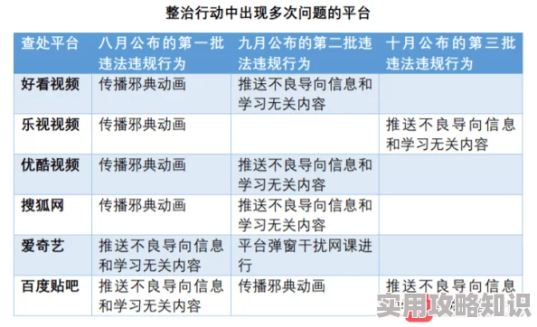 www.琪琪色：全新成人内容平台上线，用户体验与隐私保护双重升级，引发热议！