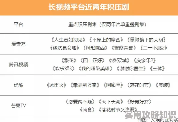 古风h啪肉辣文最新章节已更新至第一百二十章洞房花烛夜