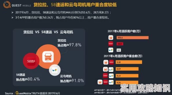 大马拉小车app网站用户突破百万开启全新版本测试