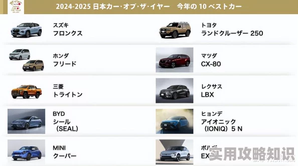 国产日产欧产美韩系列全球同步更新至2024春季版新增多个热门车型