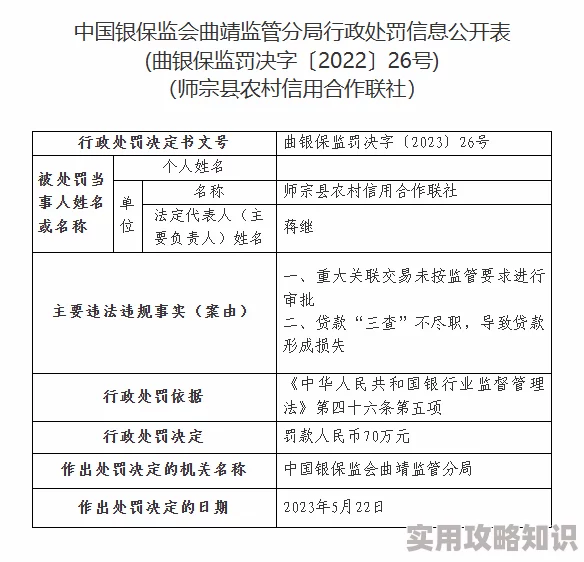 产区一二三区下卡2021项目已完成初步规划等待审批结果