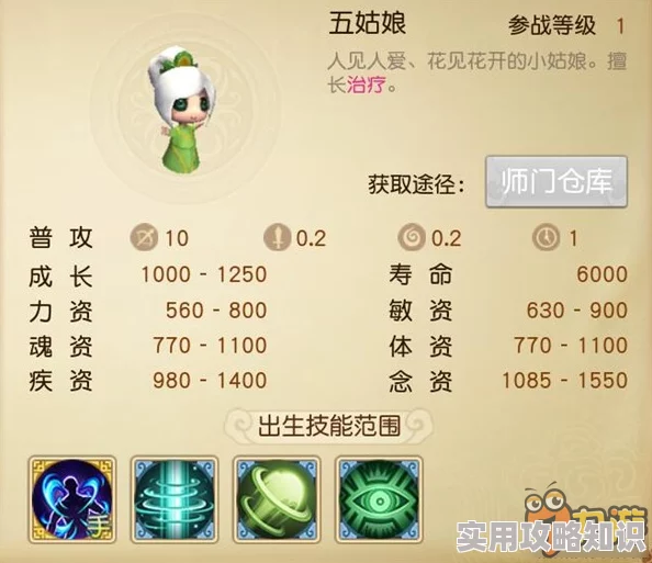 惊喜揭秘！天下手游冰心6级手工军资活力图表全面详解，内含独家高效提升攻略