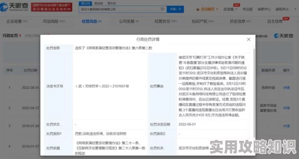 精品久久久一二三区内容低俗涉嫌违规已被举报