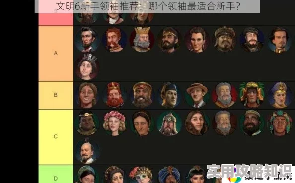 文明6新手必看：入门教程爆料，选哪个领袖助你飞速上手攻略！