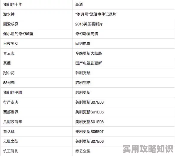 久久毛片网内容更新维护中预计将于三天后恢复访问