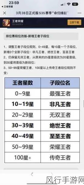 王者荣耀亲密等级表最新爆料：2024年全级别亲密度数值详解