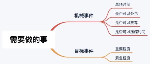 如鸢王粲最强命盘星石搭配推荐：揭秘高效生存与攻击策略