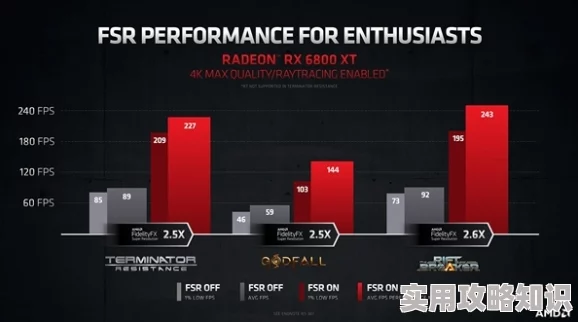 战争雷霆4K高画质显卡揭秘：RTX系列与AMD Radeon强势登场