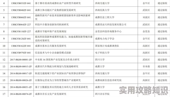 观测枢爆料：含成就每日委托新环节——饮品时间详情揭秘