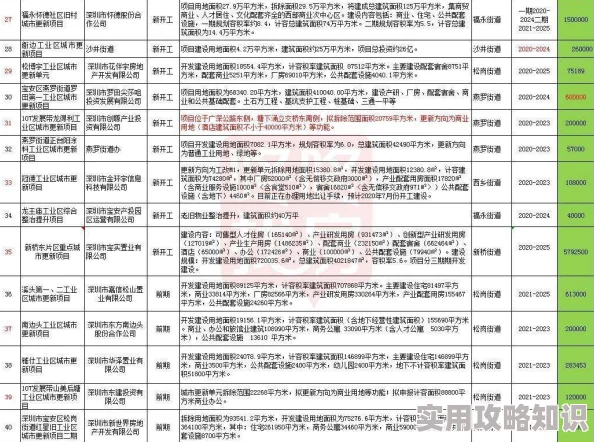 观测枢爆料：含成就每日委托新环节——饮品时间详情揭秘
