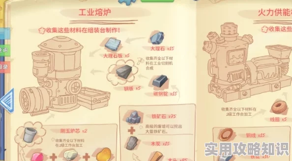 波西亚时光揭秘：废弃工厂内齿轮副本掉落稀有齿轮爆料