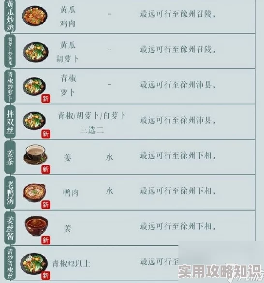 2024江湖悠悠酒谱配方大全：全新爆料酿酒配方详解