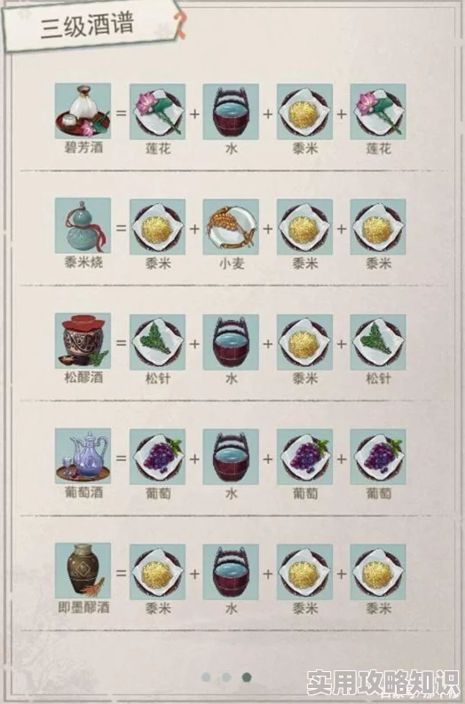 2024江湖悠悠酒谱配方大全：全新爆料酿酒配方详解